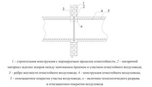 Типовой узел.jpg