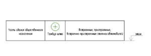 Комментарии СП551.1311500.2026 п. 6.1 рис1.png