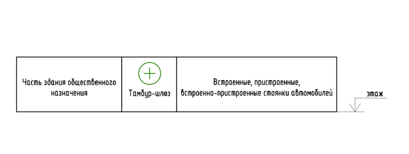 Файл:Комментарии СП551.1311500.2026 п. 6.1 рис1.png