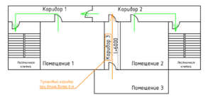 Комментарии СП7 Изм 3 п.3.23 Рис 3.png