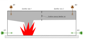 СП7 п7.9 Рисунок3.png