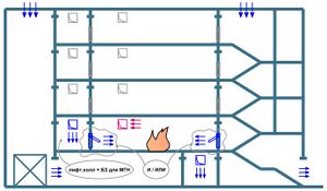 Рис. 1 Компенсация через ЛК и ЛХ или зону МГН.jpg