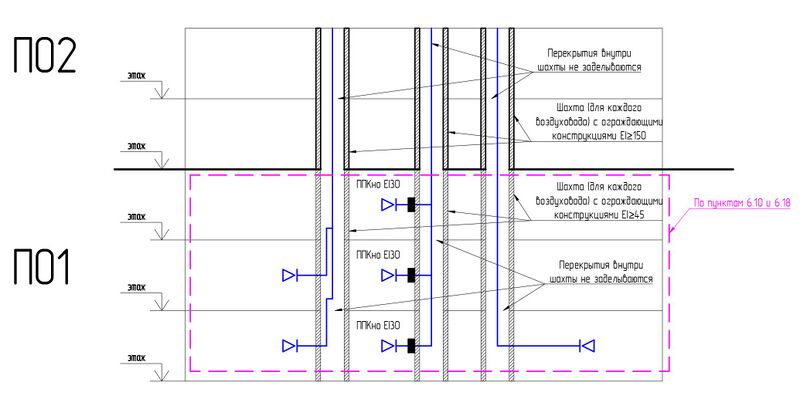 Файл:СП 7 п. 6.19 Рис. 2.jpg