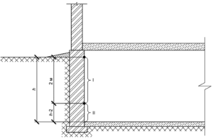 СП50 рисунок Е.2.png