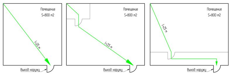 Файл:СП 7 п. 7.3 Рис. 4.jpg