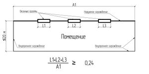 СП7 п8.5 Рисунок2.jpg