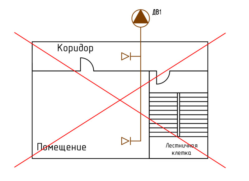 Файл:Комментарии СП7 Изм 3 п 7.6 Рис.3.png