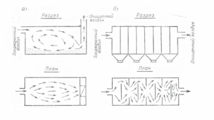 СП 60 изм.3 п.7.5.2 рис. 2.png