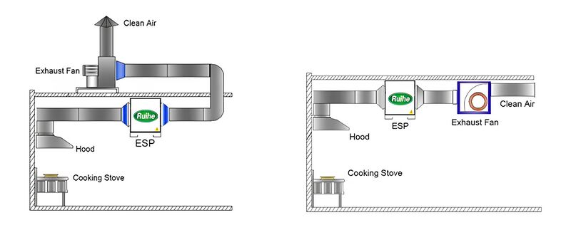 Файл:Комментарии СП7 Изм 3 п.5.30 Рис 2.jpg