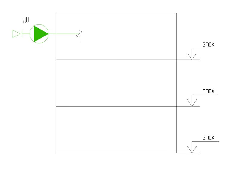 Файл:Рис. 10 Размещение вентилятора ДП снаружи здания.jpg