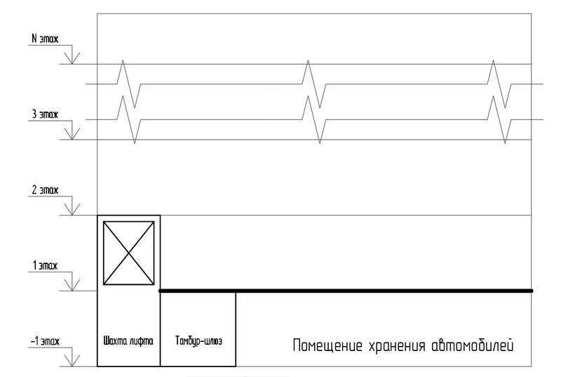 Файл:Рис. 1 Одинарный тамбур-шлюз перед шахтой лифта подземной автостоянки при сообщении шахты только с одним этажом надземной части.jpg