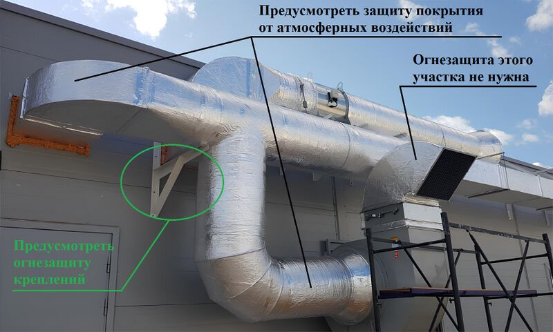 Файл:Рисунок 1. Вытяжная ПДВ снаружи здания.jpg