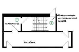 ЛК Н2 и тамбур-шлюз.JPG