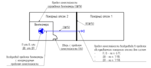 Сп7 п8.2 Рисунок1.png