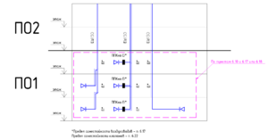 СП 7 Изм 3 п 6.19 Рисунок 1.png