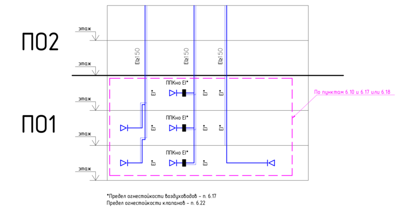 Файл:СП 7 Изм 3 п 6.19 Рисунок 1.png