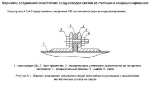 Комментарии СП7 п 6.13 Рисунок1.jpg