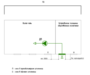 СП60 Изм.3 п 7.5.6 Рис. 7.png