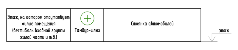 Файл:Комментарии СП551.1311500.2026 п. 6.2 рис1.png