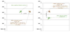 СП60 Изм.3 п 7.5.6 Рис. 2.png