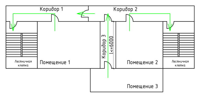 Файл:Комментарии СП7 Изм 3 п.3.23 Рис 2.png