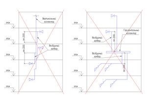 Рис 7 В границах одного вертикального или горизонтального коллектора.jpg