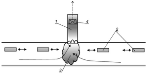 СП 298.1325800.2017 Изм 1 image129.png