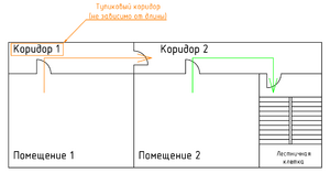 Комментарии СП7 Изм 3 п.3.23.png