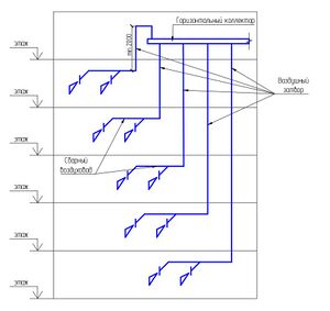 СП 7 п. 6.10 Рис. 6.jpg
