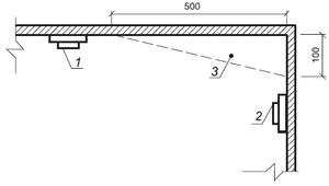 СП 484.1311500.2020 Изм 1 image5.png