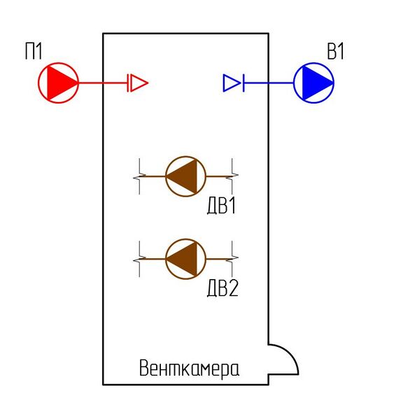 Файл:Рис. 6 Вентиляция венткамеры систем вытяжной противодымной вентиляции отдельными системами.jpg