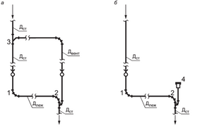Рисунок 11.1*.png