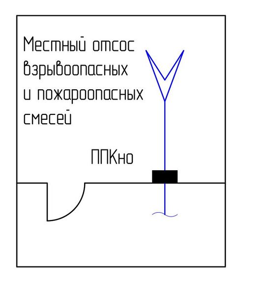 Файл:СП 7 п. 6.10 Рис. 11.jpg