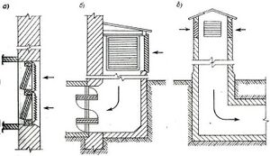 СП60 Изм.3 п 7.5.2 Рис. 1.jpg