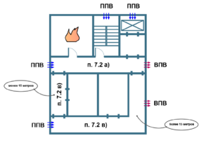 СП7 Изм. 2 Рис.1 к п 7.2а.png