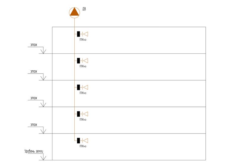 Файл:Рис. 3 Вытяжные системы с механическим побуждением для многоэтажных зданий.jpg