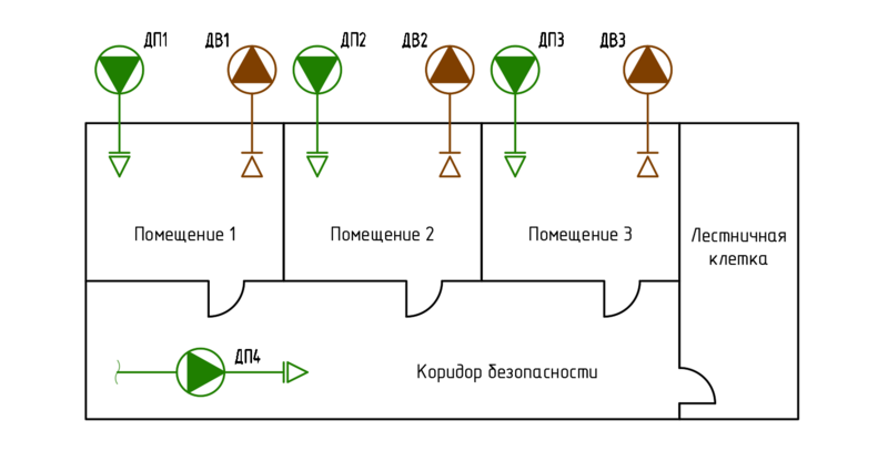Файл:Комментарии СП7 Изм 3 п.3.24 Рисунок 1.png