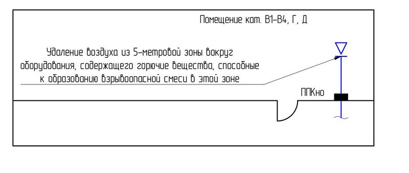 Файл:СП 7 п. 6.10 Рис. 12.jpg