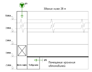 Комментарии СП7 Изм 3 п 8.7 Рис.3.png